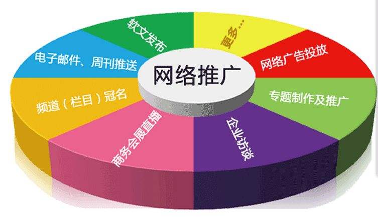 网络舆情监测公司